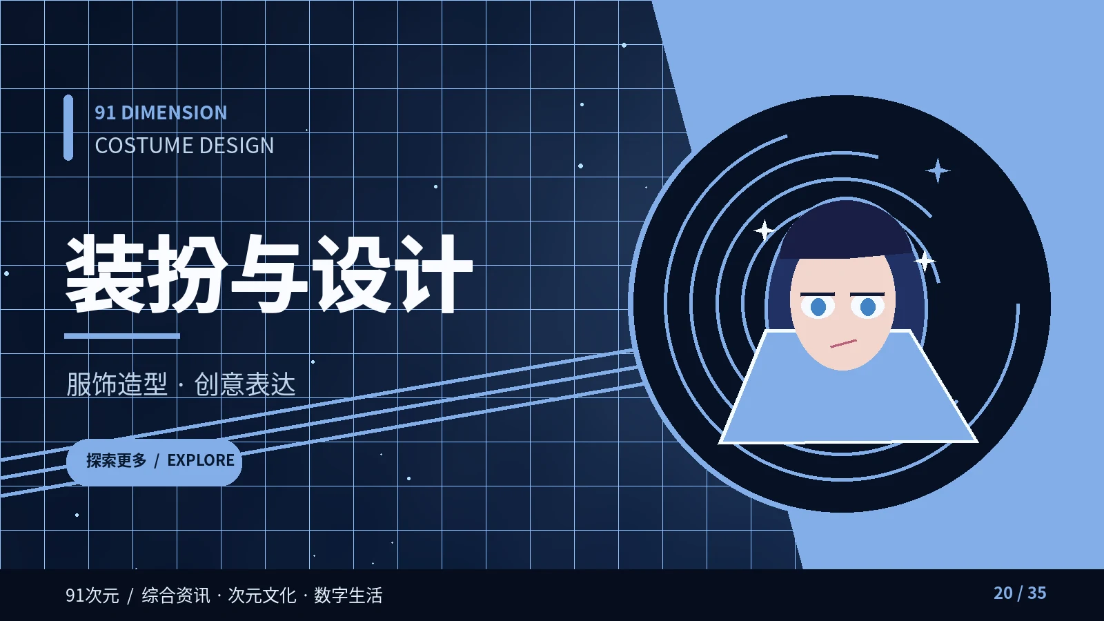 次元造型与创作者专题视觉