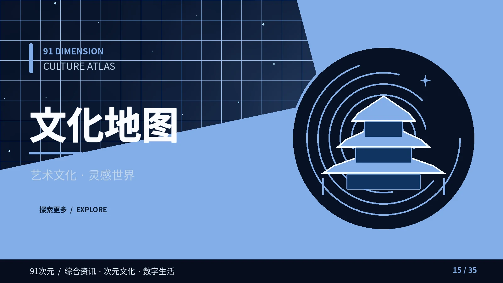 文化地图专题视觉