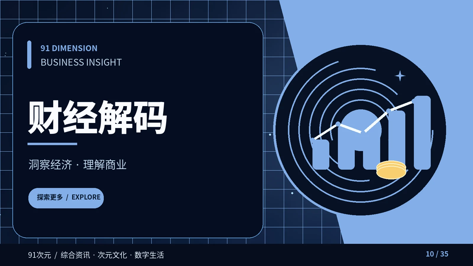 财经与全球专题视觉