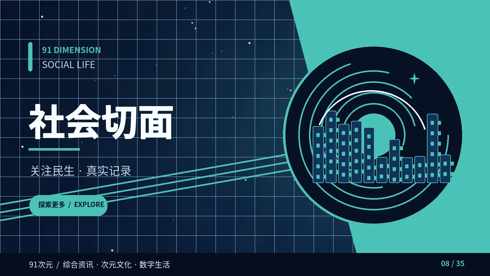 社会与城市专题视觉