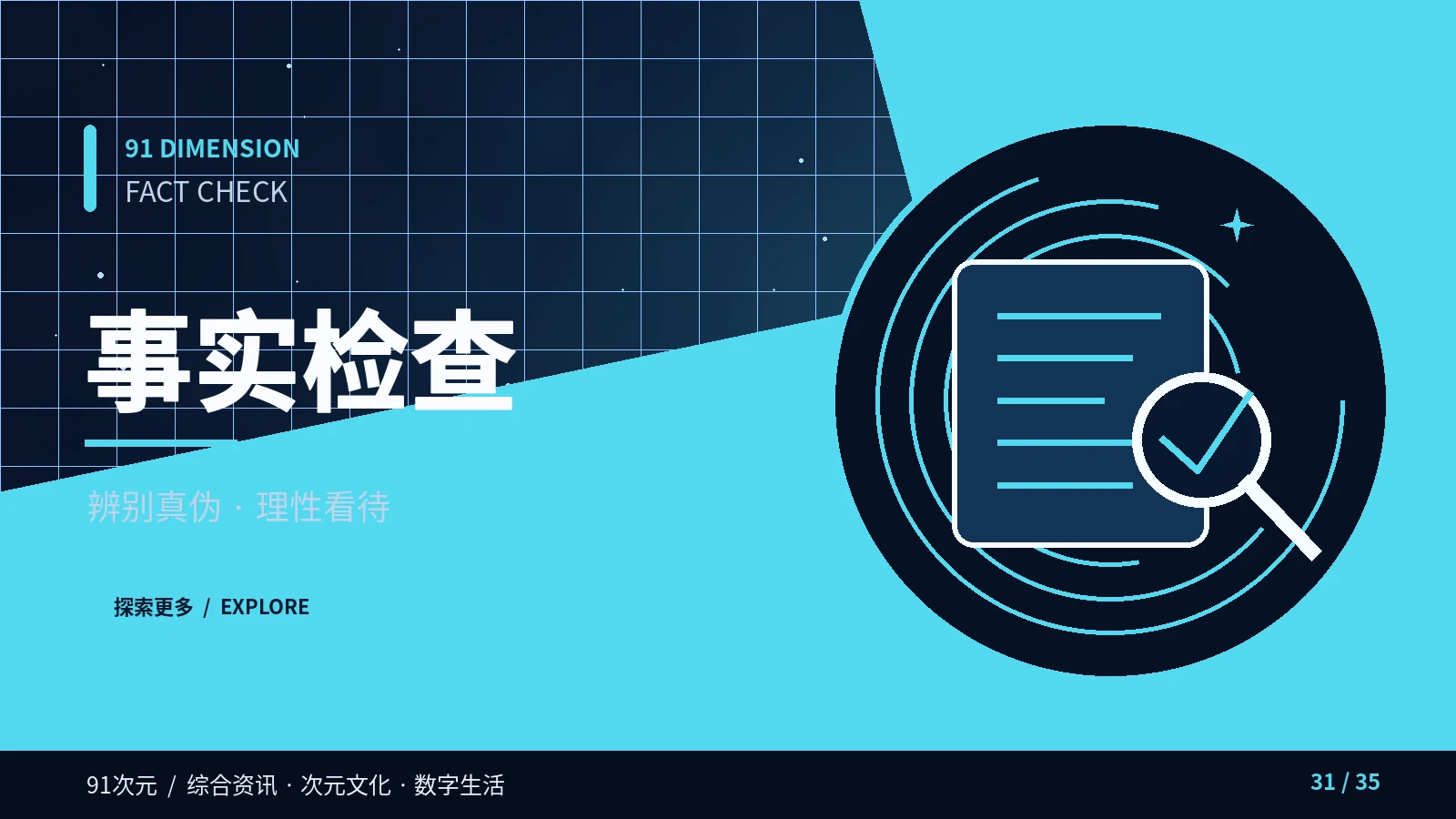 事实检查专题视觉